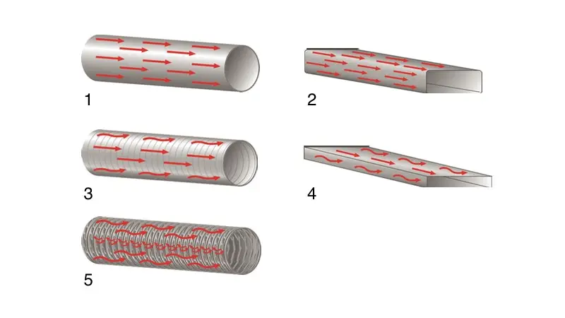Exhaust Air Ducts Overview